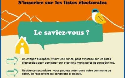 𝗜𝗡𝗦𝗖𝗥𝗜𝗣𝗧𝗜𝗢𝗡 𝗦𝗨𝗥 𝗟𝗘𝗦 𝗟𝗜𝗦𝗧𝗘𝗦 É𝗟𝗘𝗖𝗧𝗢𝗥𝗔𝗟𝗘𝗦